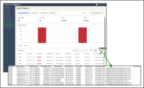 Exporting Device Status endpoint data using the Export this file option in the report toolbar in Analytics for 8x8 Work